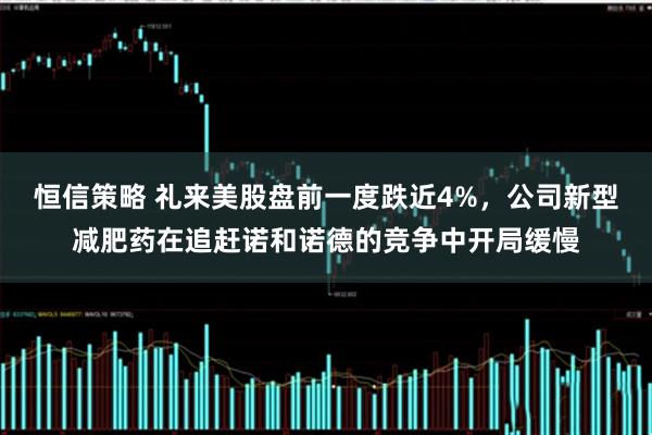 恒信策略 礼来美股盘前一度跌近4%，公司新型减肥药在追赶诺和诺德的竞争中开局缓慢